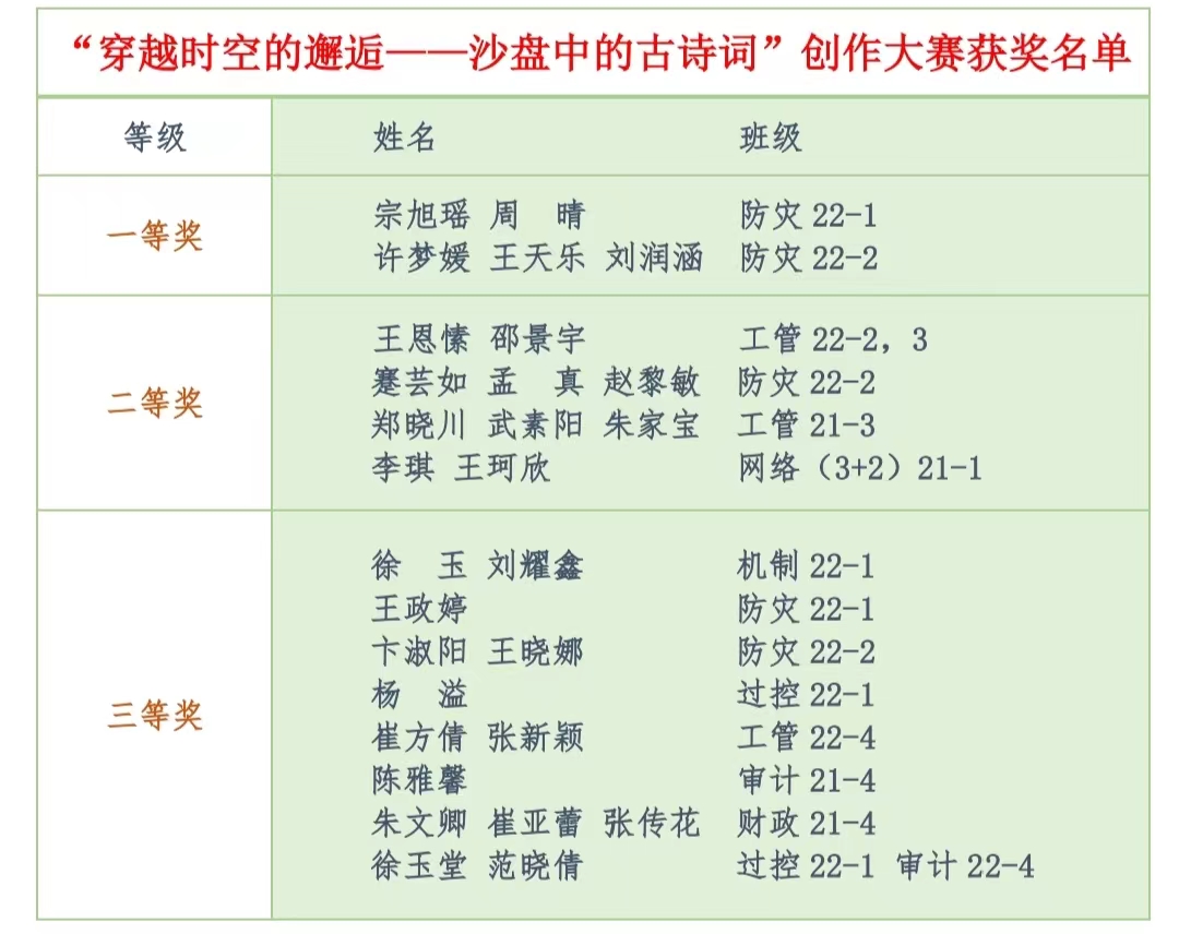 bv伟德国际体育