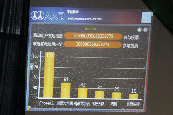 bv伟德国际体育