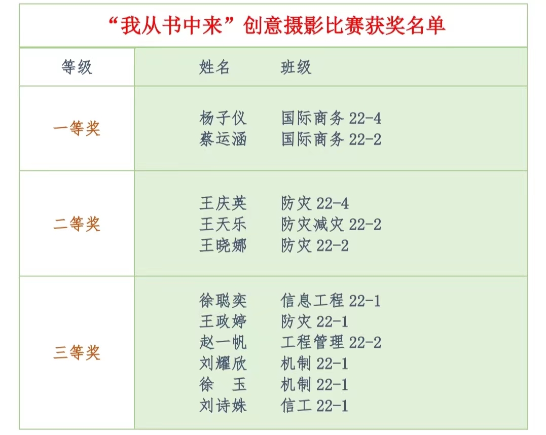 bv伟德国际体育