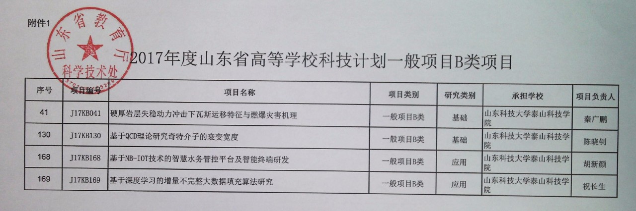 bv伟德国际体育