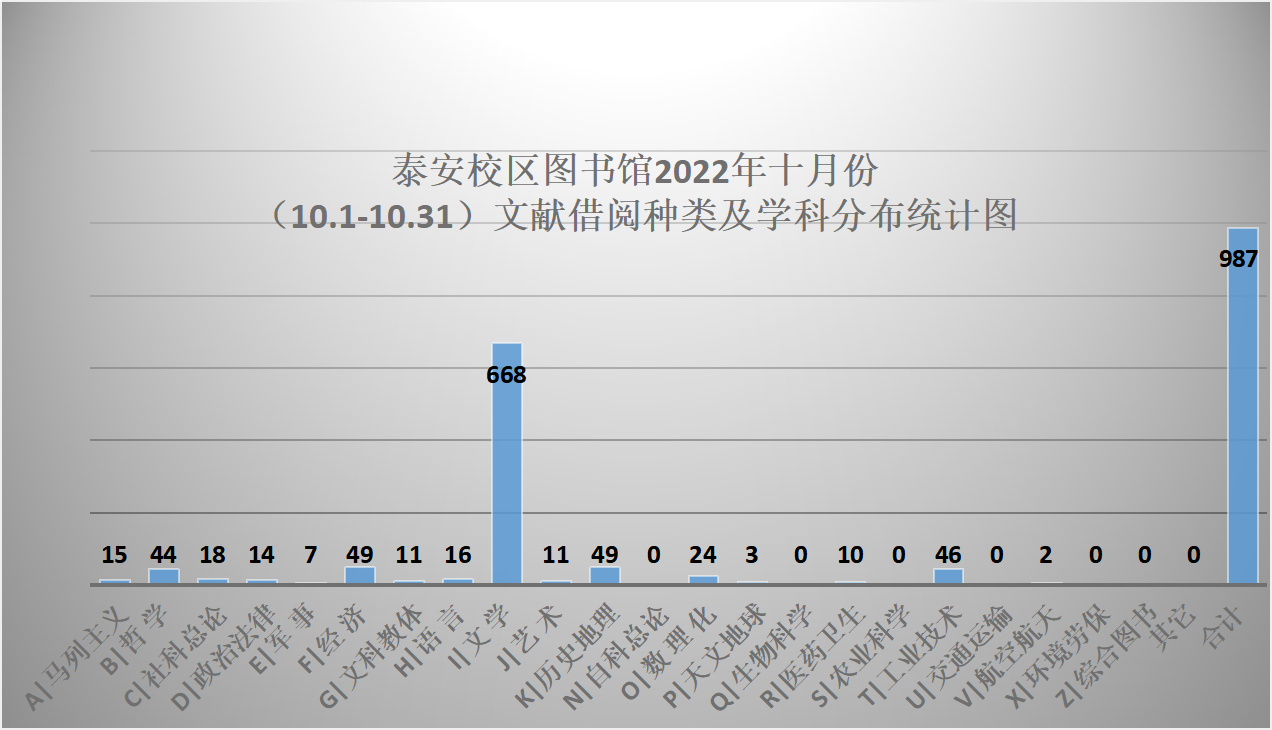 bv伟德国际体育