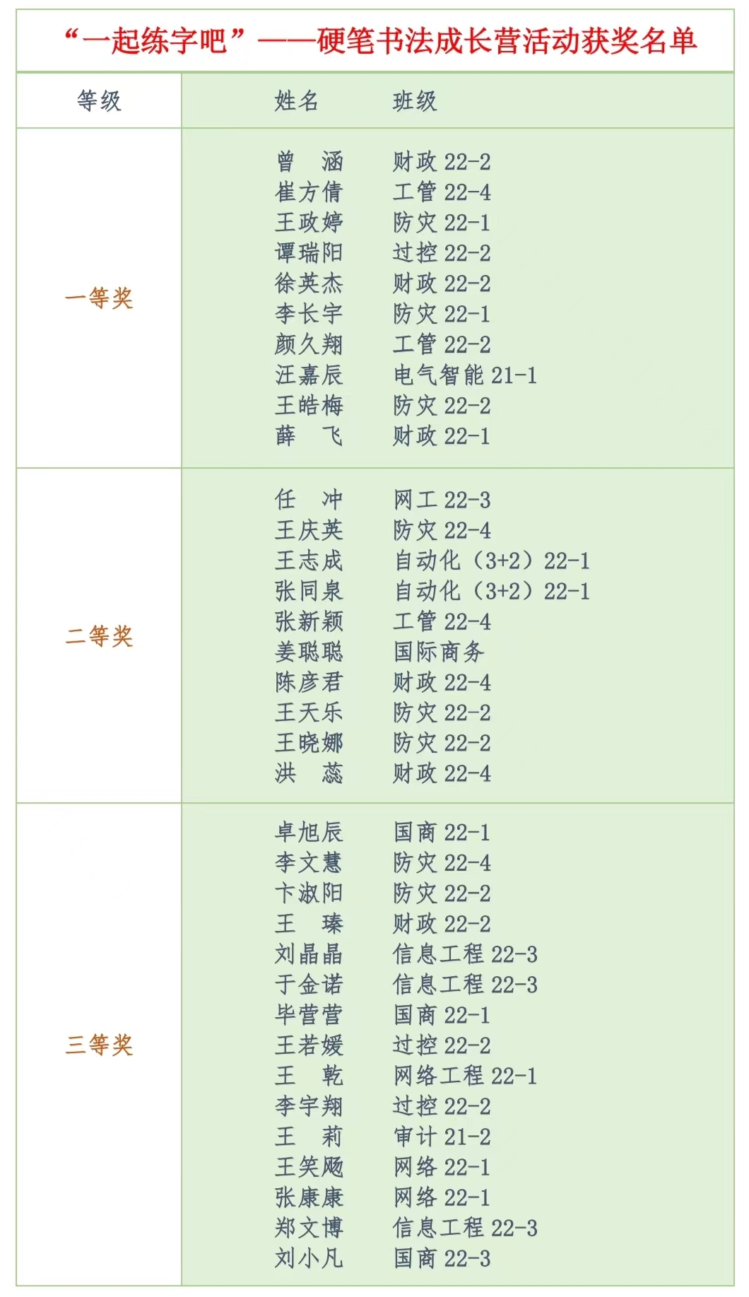 bv伟德国际体育