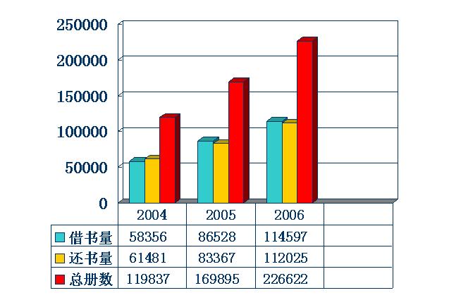 bv伟德国际体育