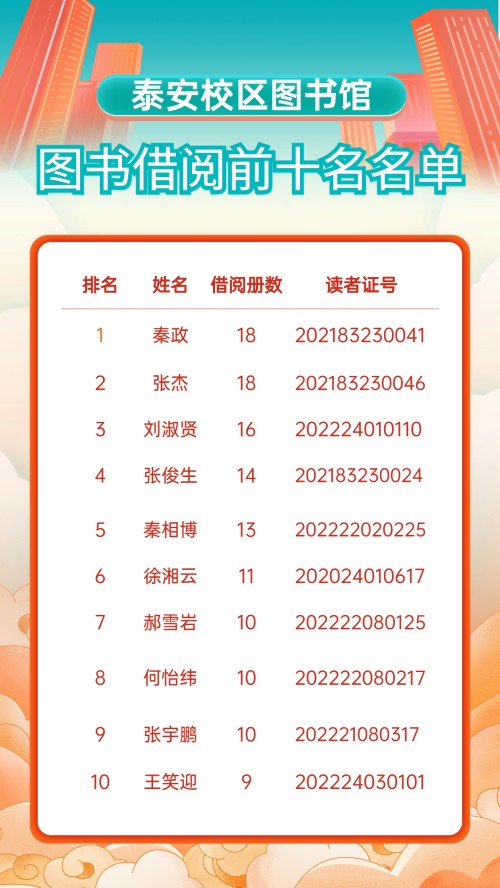 bv伟德国际体育