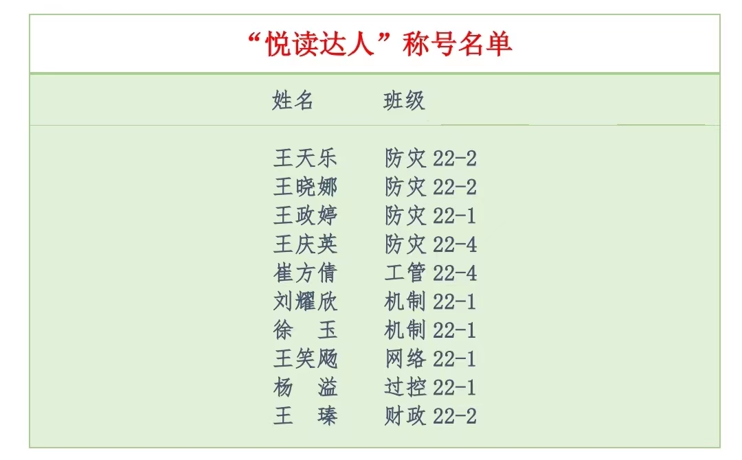 bv伟德国际体育