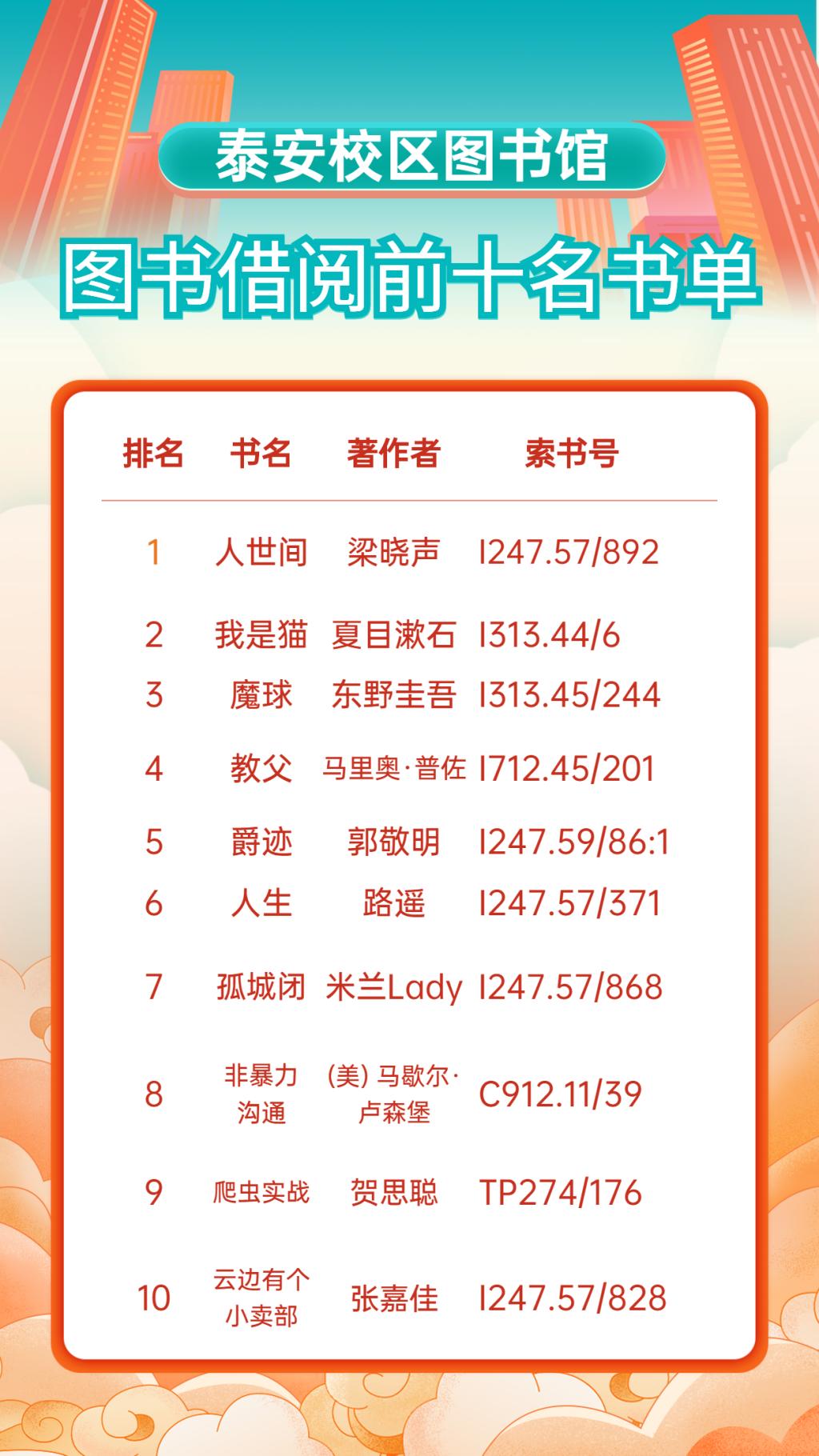 bv伟德国际体育
