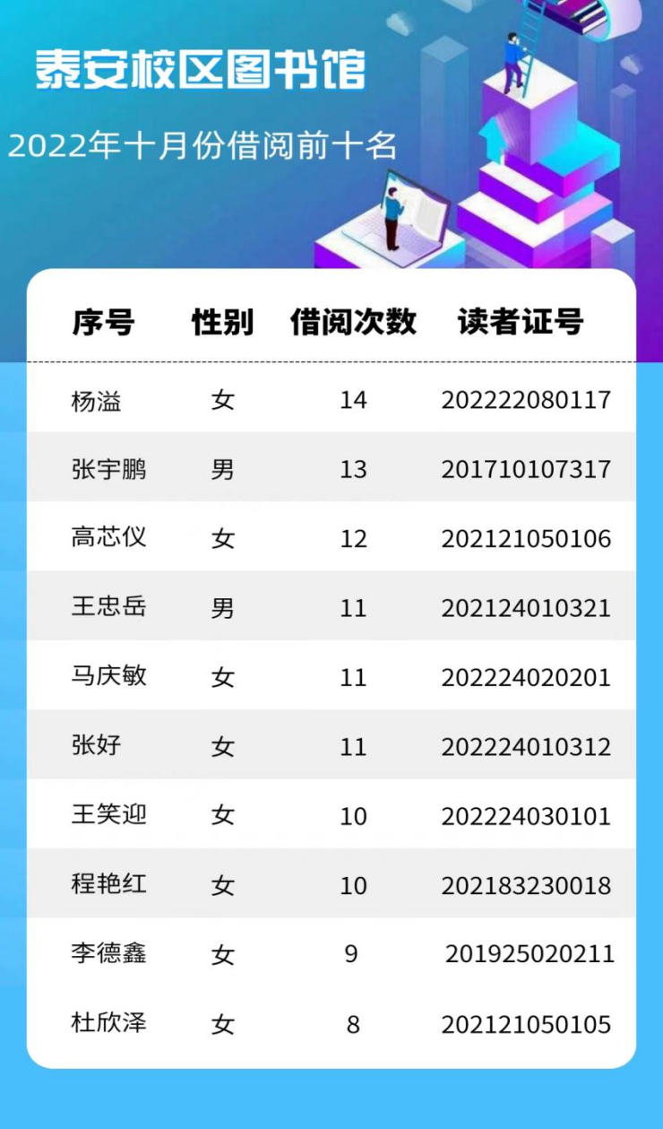 bv伟德国际体育