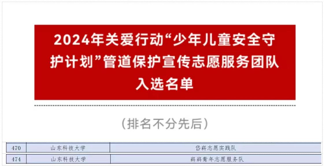 bv伟德国际体育