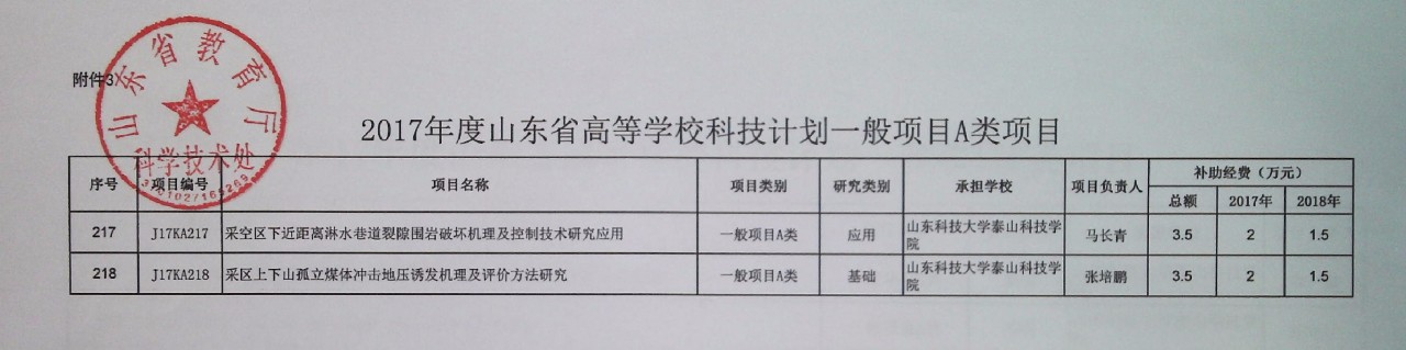 bv伟德国际体育