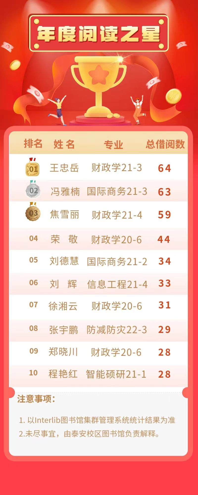 bv伟德国际体育
