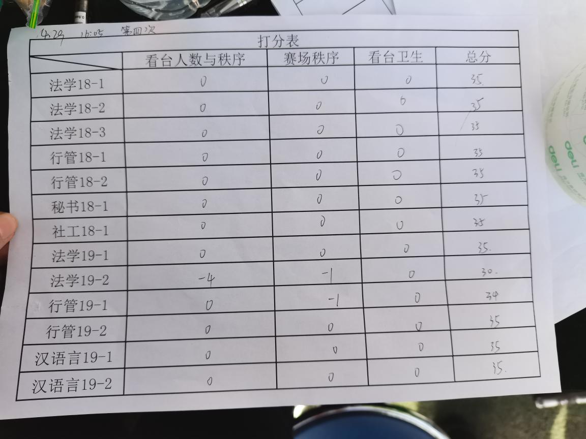 bv伟德国际体育