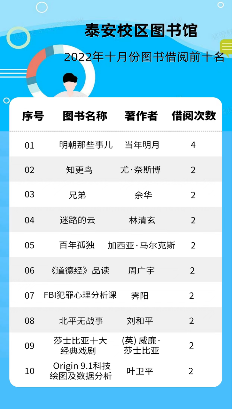 bv伟德国际体育
